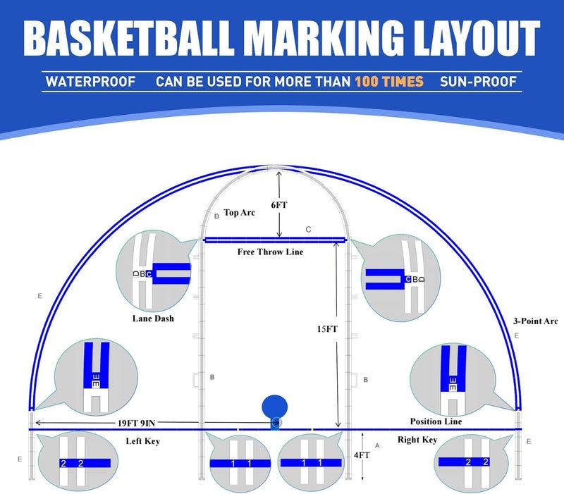 LndscLaser Reusable Waterproof Basketball Court Stencil Kit for Concrete, Basketball Court Marking Kit, Plastic Material, Sun-Resistant NOT Paper Board, Durable,Reusable, Can be Used More Than 20 Times - Image 2